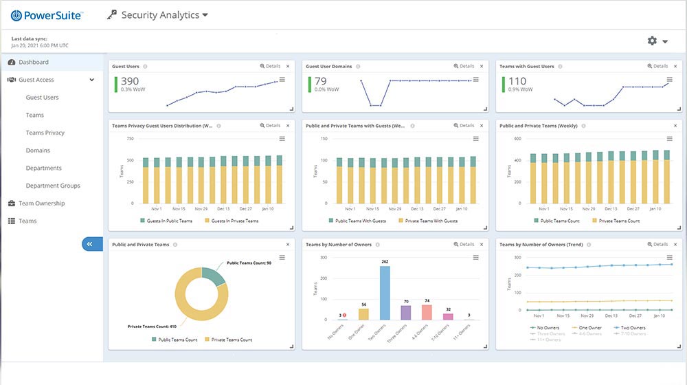 PowerSuite Security Analytics